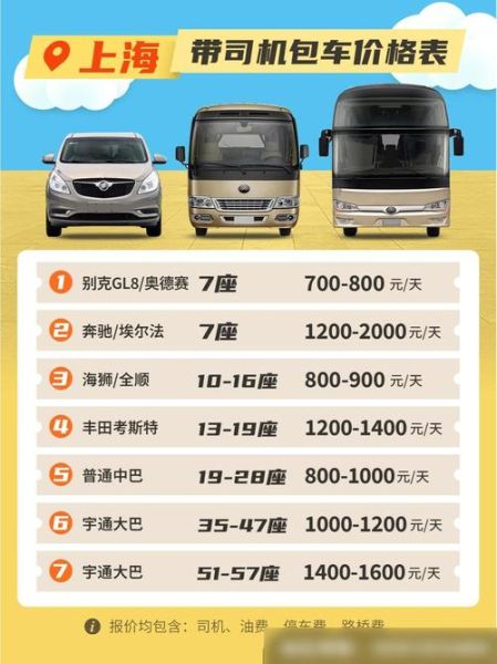 出租车怎么打最便宜_出租车收费标准2024