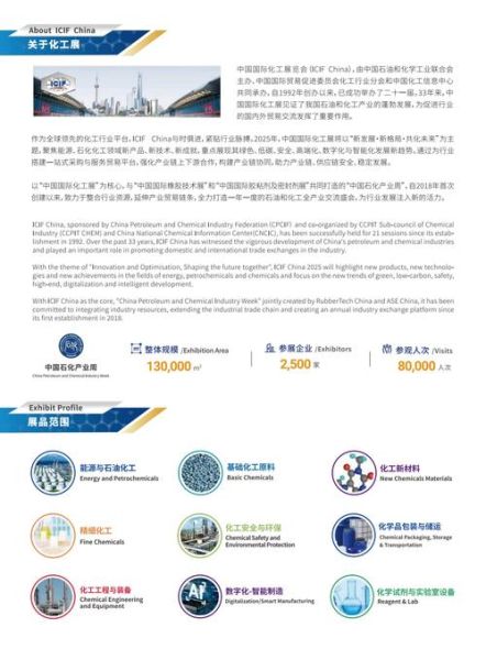 2017化工行业现状如何_未来五年怎么走