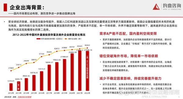 全球互联网产业未来趋势_如何抓住增长红利