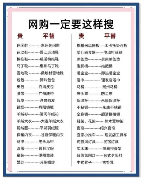 网购怎么省钱_如何挑选靠谱店铺