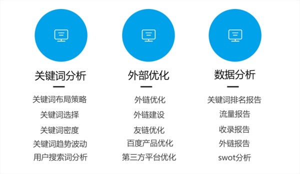 SEO未来前景怎么样_如何转行做SEO