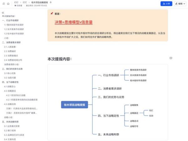 策划行业前景怎么样_策划师如何转型