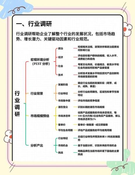 市场策划前景怎么样_如何转行做市场策划