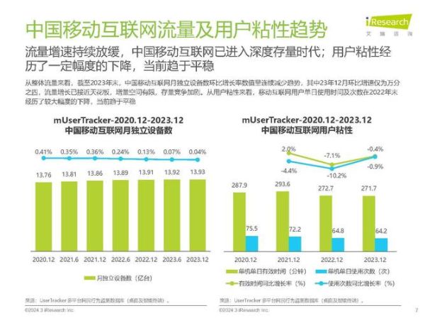 移动互联网行业是什么_移动互联网行业前景如何