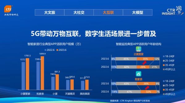 移动互联网行业是什么_移动互联网行业前景如何