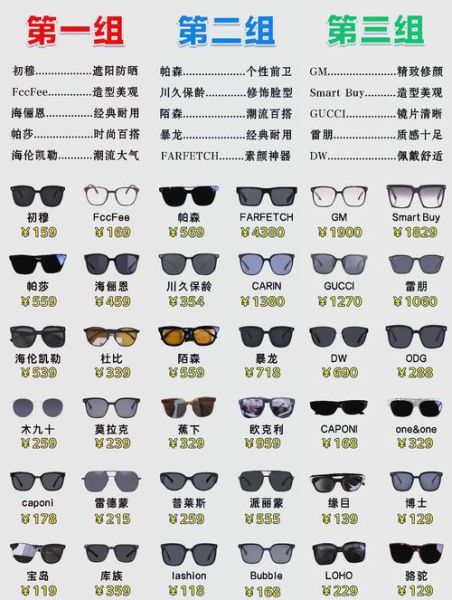 太阳镜什么牌子好_如何挑选适合自己的太阳镜