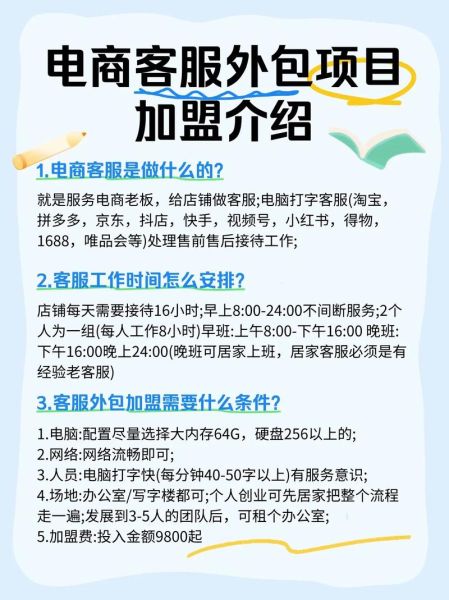 招商加盟项目怎么选_招商行业前景如何