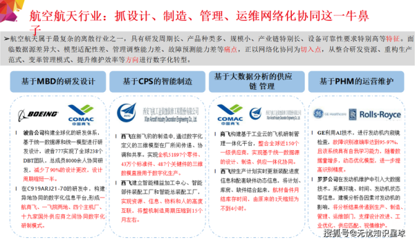 互联网金融如何赋能产业互联网_产业互联网转型痛点有哪些