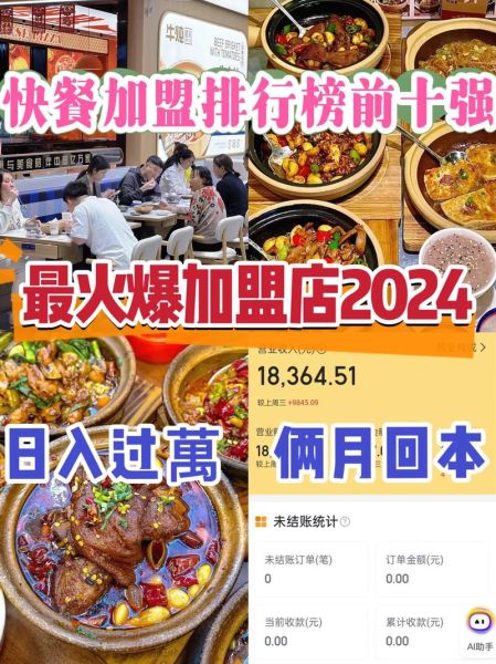 快餐连锁加盟多少钱_2024年还能赚钱吗