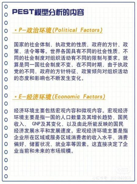 餐饮行业pest分析怎么做_餐饮pest分析案例