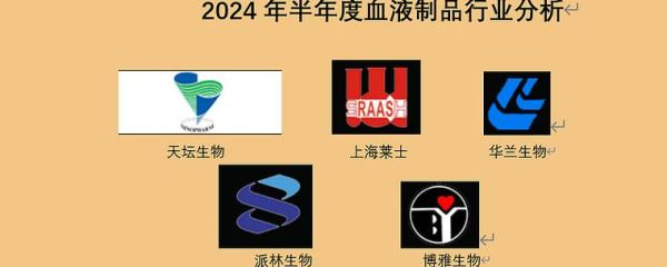 血液制品行业前景如何_血液制品企业排名