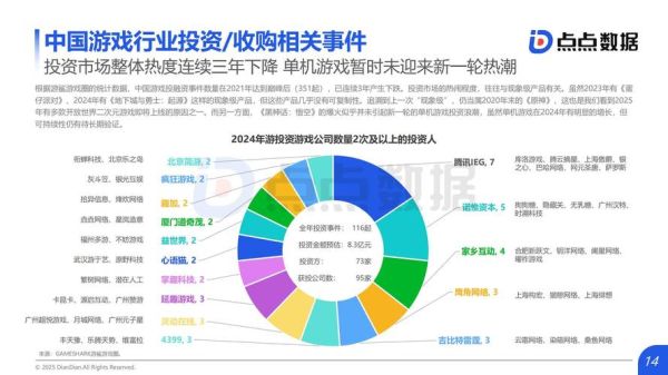 游戏产业如何赚钱_游戏行业未来趋势