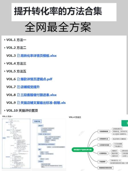 金融企业如何提升转化率_互联网金融SEO优化怎么做