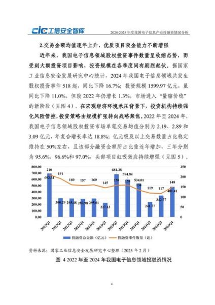投行行业分析_投行未来发展趋势