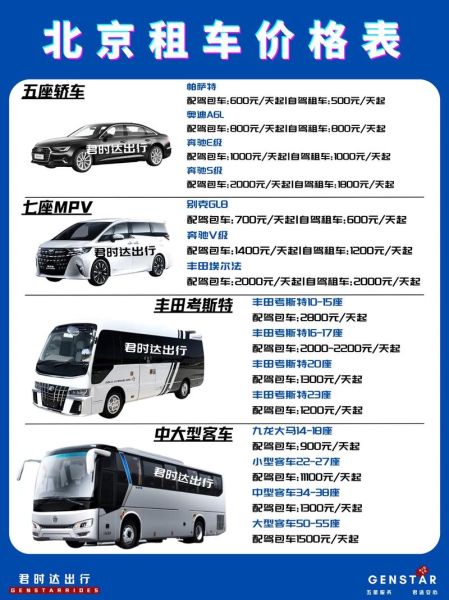 北京租车价格哪家便宜_北京租车牌一年多少钱