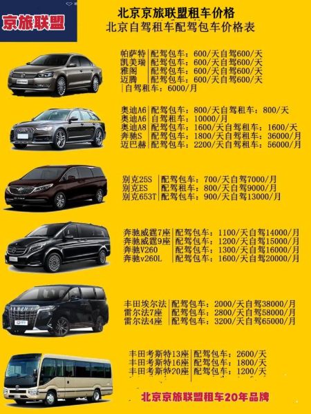 北京租车价格哪家便宜_北京租车牌一年多少钱