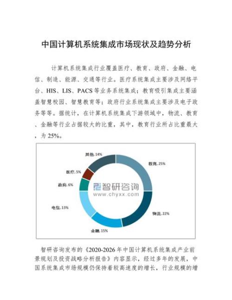 系统集成行业前景如何_系统集成行业有哪些发展趋势