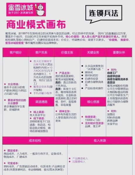 互联网广告与传统广告份额对比_如何分配预算