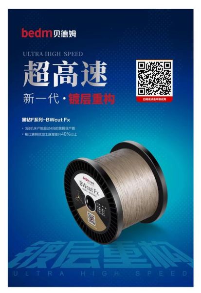 巢丝厂前景怎么样_巢丝厂还能赚钱吗