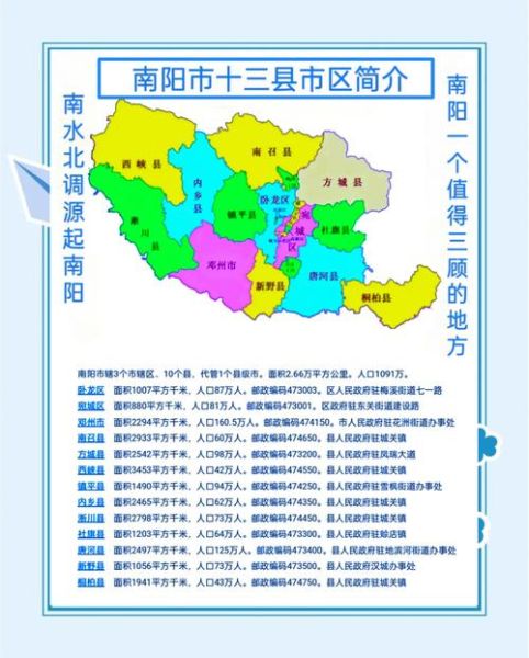 河南互联网企业分布图_郑州洛阳南阳谁最强