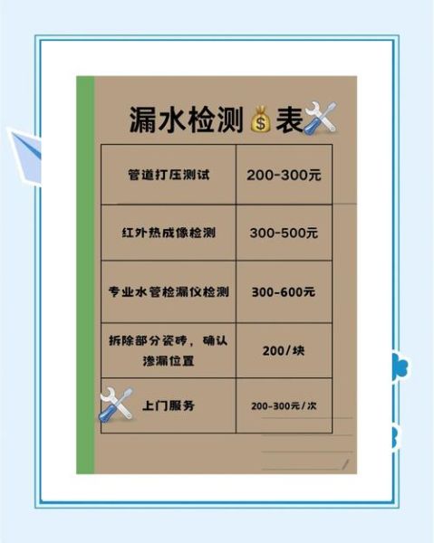 给排水管道漏水怎么快速检测_给排水系统维护费用高吗