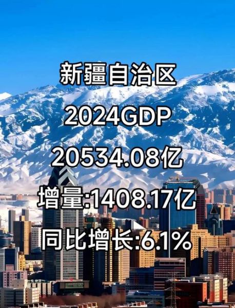 新疆互联网发展现状_新疆网络创业机会在哪里