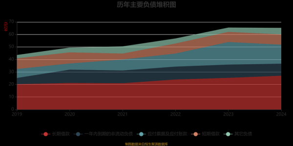 化纤行业前景怎么样_化纤行业有哪些投资机会