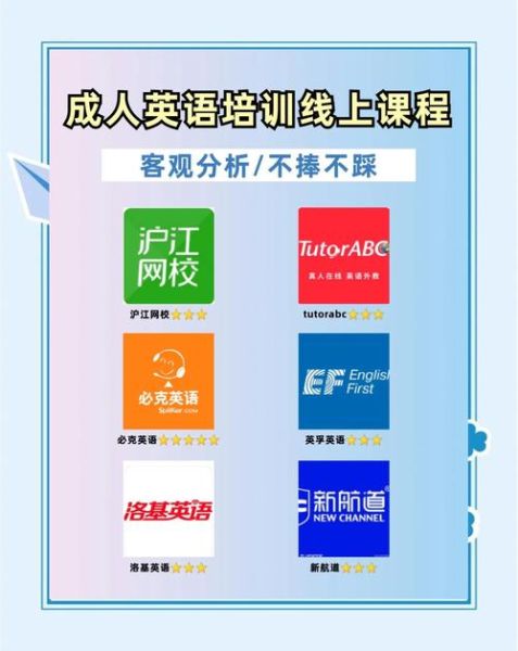 成人英语培训机构哪家好_线上课程怎么选