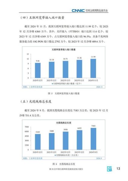 互联网贷款发展前景_未来趋势如何