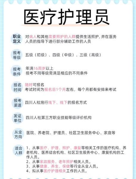 医疗行业前景如何_未来医疗行业值得投资吗