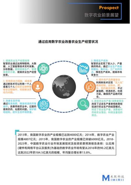 互联网加农业怎么做_智慧农业成功案例