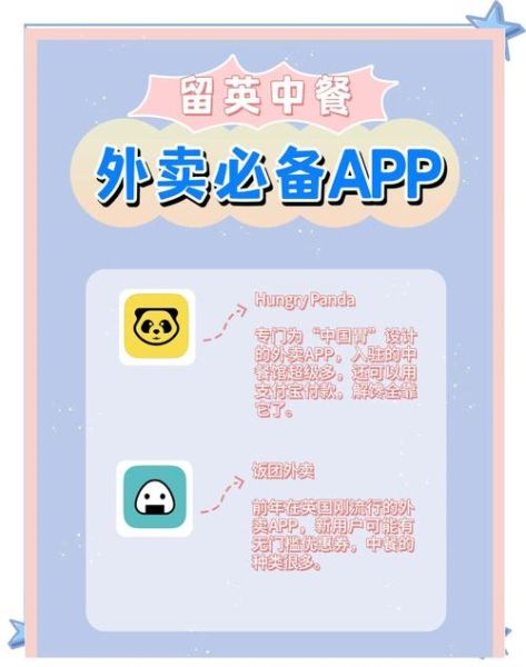 国外外卖平台有哪些_外卖配送模式有哪些