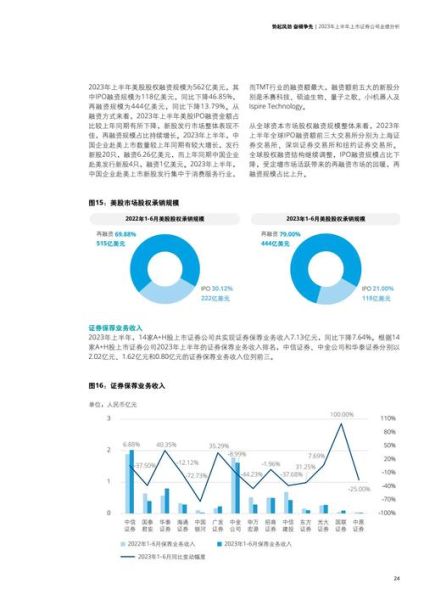 证券行业未来前景如何_证券行业有哪些发展趋势