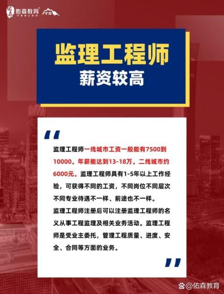 it监理前景怎么样_it监理工程师有前途吗