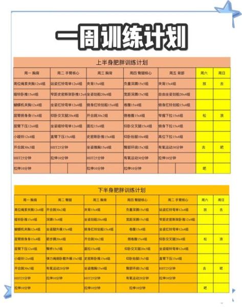 健身房怎么选_健身小白如何开始训练