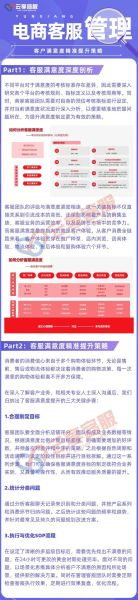 商务服务业行业前景怎么样_如何提升客户留存率