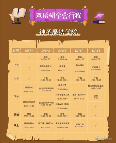 北京新东方互联网运营课程学什么_如何报名