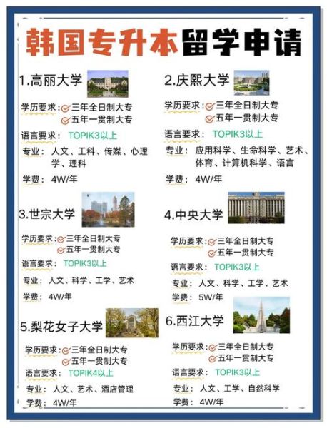 韩国大学互联网营销学什么_就业前景好吗