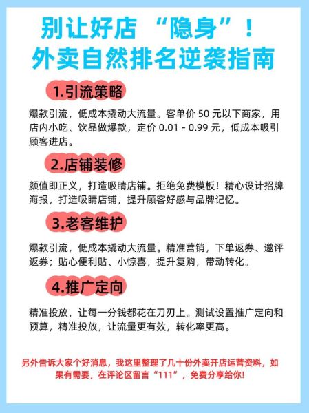 外卖平台怎么选_外卖店如何提升排名