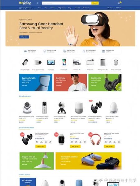 跨境电商怎么做_独立站如何推广