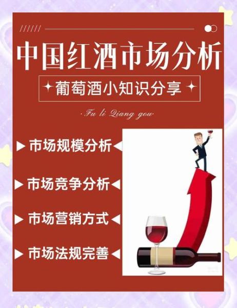 红酒行业前景怎么样_2024红酒市场趋势分析
