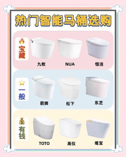 马桶哪个品牌好_智能马桶怎么选