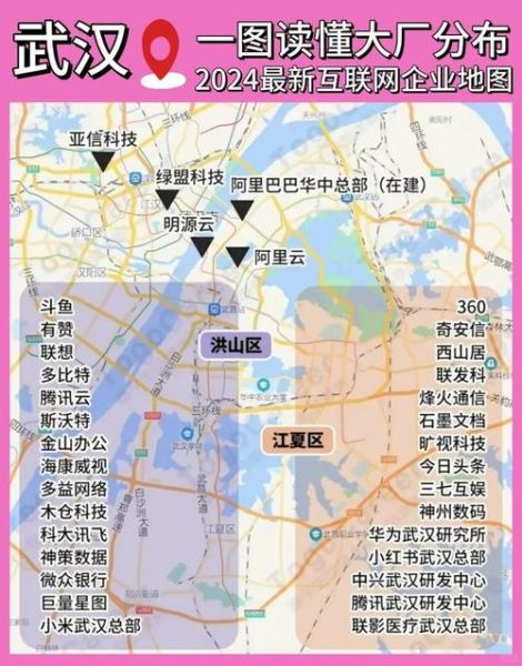 中国互联网企业分布在哪里_如何布局