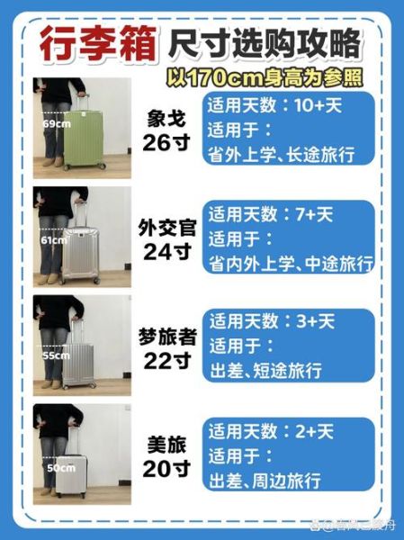 行李箱什么材质好_怎么选尺寸