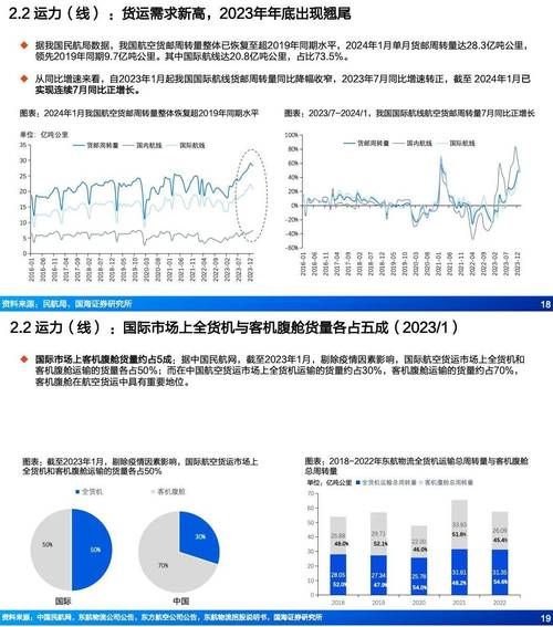 2024年电商行业前景怎么样_如何抓住新增长红利