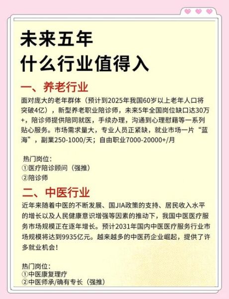 大数据行业趋势分析_未来五年哪些岗位最吃香