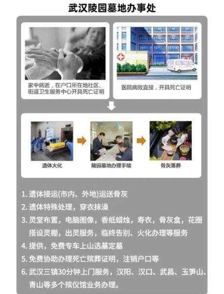 殡葬一条龙服务价格_如何选择靠谱殡仪公司