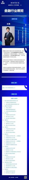中国金融行业前景如何_未来五年哪些赛道最赚钱