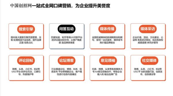 互联网行业并购案例有哪些_并购后如何整合团队