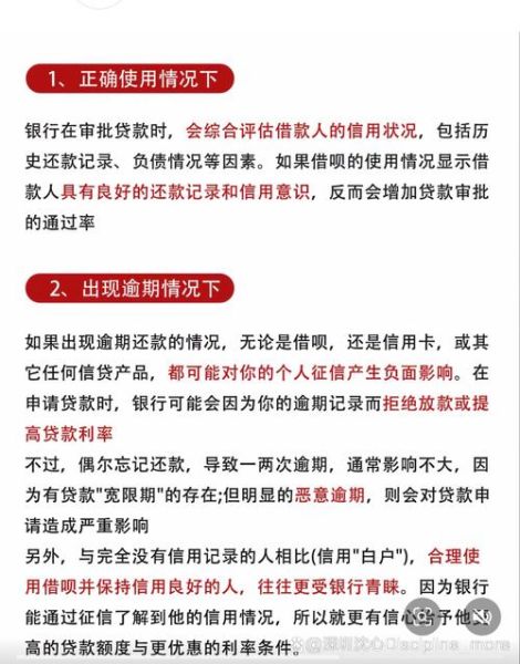 小额贷款逾期怎么办_如何降低贷款风险